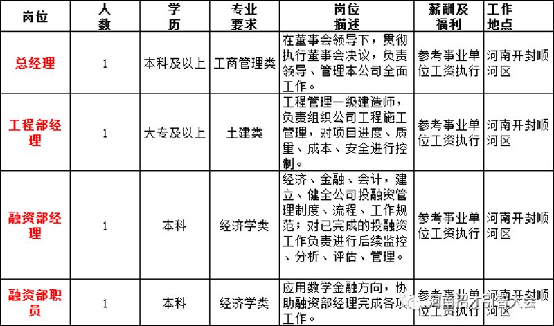 市政公用工程施工行业动态：未来趋势与挑战